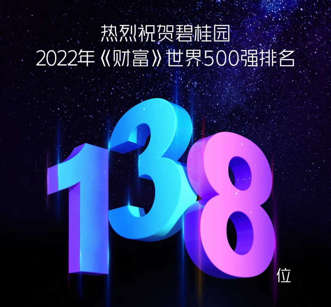 ̹԰Ƹ500ǿ138λ