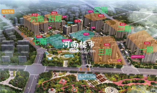 河南楼市网