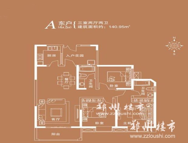 河南楼市网